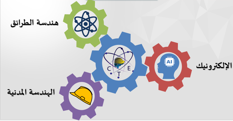 L’attribut alt de cette image est vide, son nom de fichier est فروع-النادي.png.